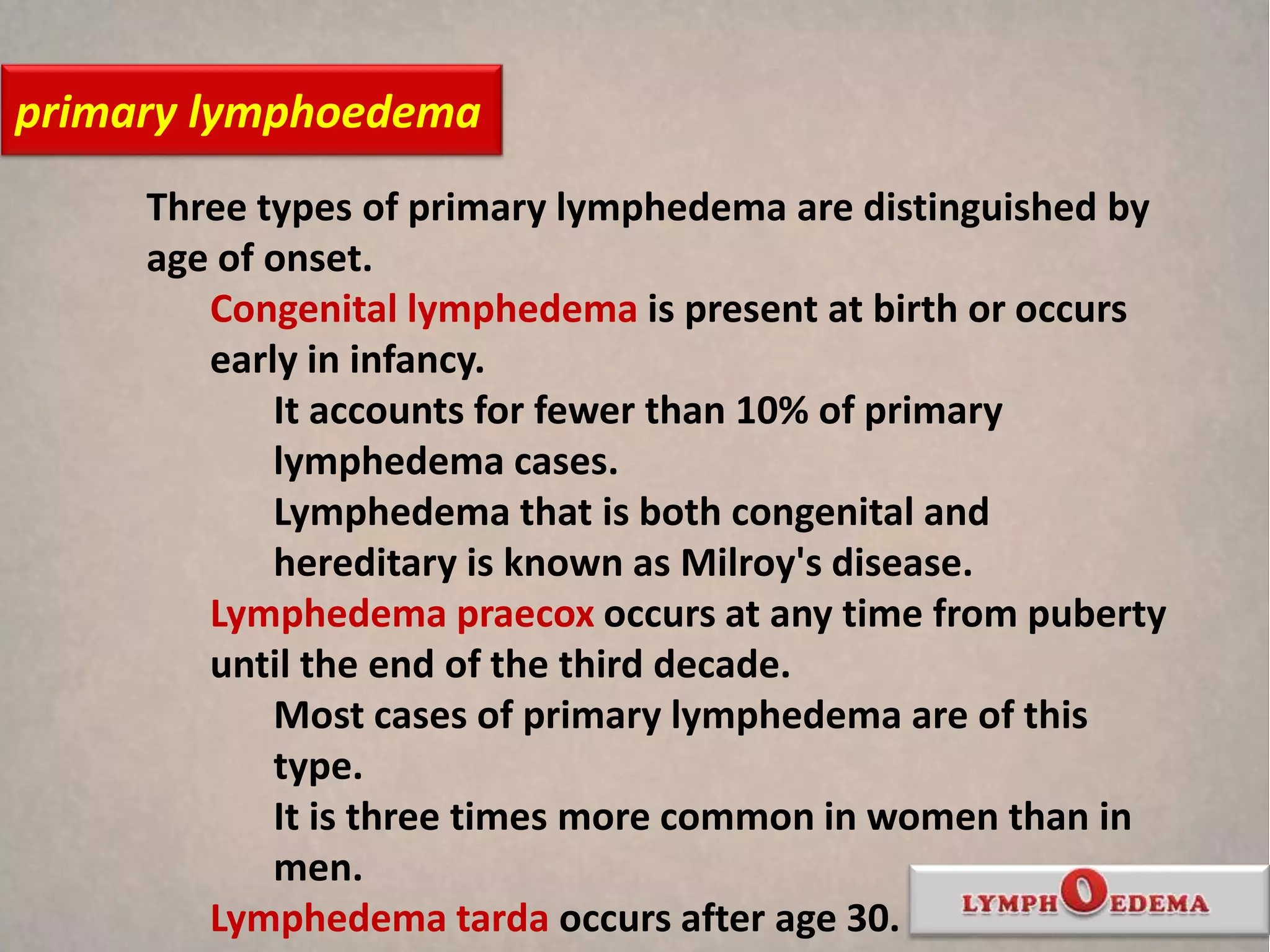 primary lymphoedema
     Three types of primary lymphedema are distinguished by
     age of onset.
        Congenital lymphedema is present at birth or occurs
        early in infancy.
            It accounts for fewer than 10% of primary
            lymphedema cases.
            Lymphedema that is both congenital and
            hereditary is known as Milroy's disease.
        Lymphedema praecox occurs at any time from puberty
        until the end of the third decade.
            Most cases of primary lymphedema are of this
            type.
            It is three times more common in women than in
            men.
        Lymphedema tarda occurs after age 30.
 