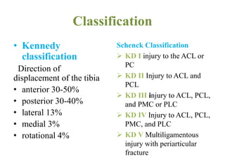 Classification
• Kennedy
classification
Direction of
displacement of the tibia
• anterior 30-50%
• posterior 30-40%
• lateral 13%
• medial 3%
• rotational 4%
Schenck Classification
 KD I injury to the ACL or
PC
 KD II Injury to ACL and
PCL
 KD III injury to ACL, PCL,
and PMC or PLC
 KD IV Injury to ACL, PCL,
PMC, and PLC
 KD V Multiligamentous
injury with periarticular
fracture
 