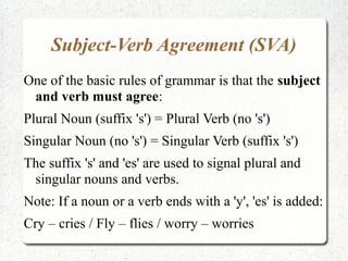 LL Lower Pri B - Intro to SVA | PPT