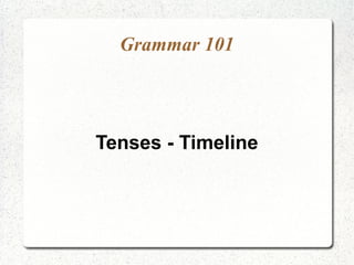 Grammar 101




Tenses - Timeline
 
