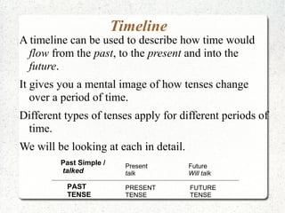 Timeline
A timeline can be used to describe how time would
  flow from the past, to the present and into the
  future.
It gives you a mental image of how tenses change
   over a period of time.
Different types of tenses apply for different periods of
 time.
We will be looking at each in detail.
         Past Simple /     Present      Future
         talked            talk         Will talk

          PAST             PRESENT      FUTURE
          TENSE            TENSE        TENSE
 