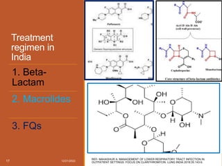 Treatment
regimen in
India
1. Beta-
Lactam
2. Macrolides
3. FQs
17 12/21/2022
REF- MAHASHUR A. MANAGEMENT OF LOWER RESPIRATORY TRACT INFECTION IN
OUTPATIENT SETTINGS: FOCUS ON CLARITHROMYCIN. LUNG INDIA 2018;35:143-9.
 