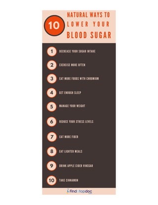 Lower your blood sugar