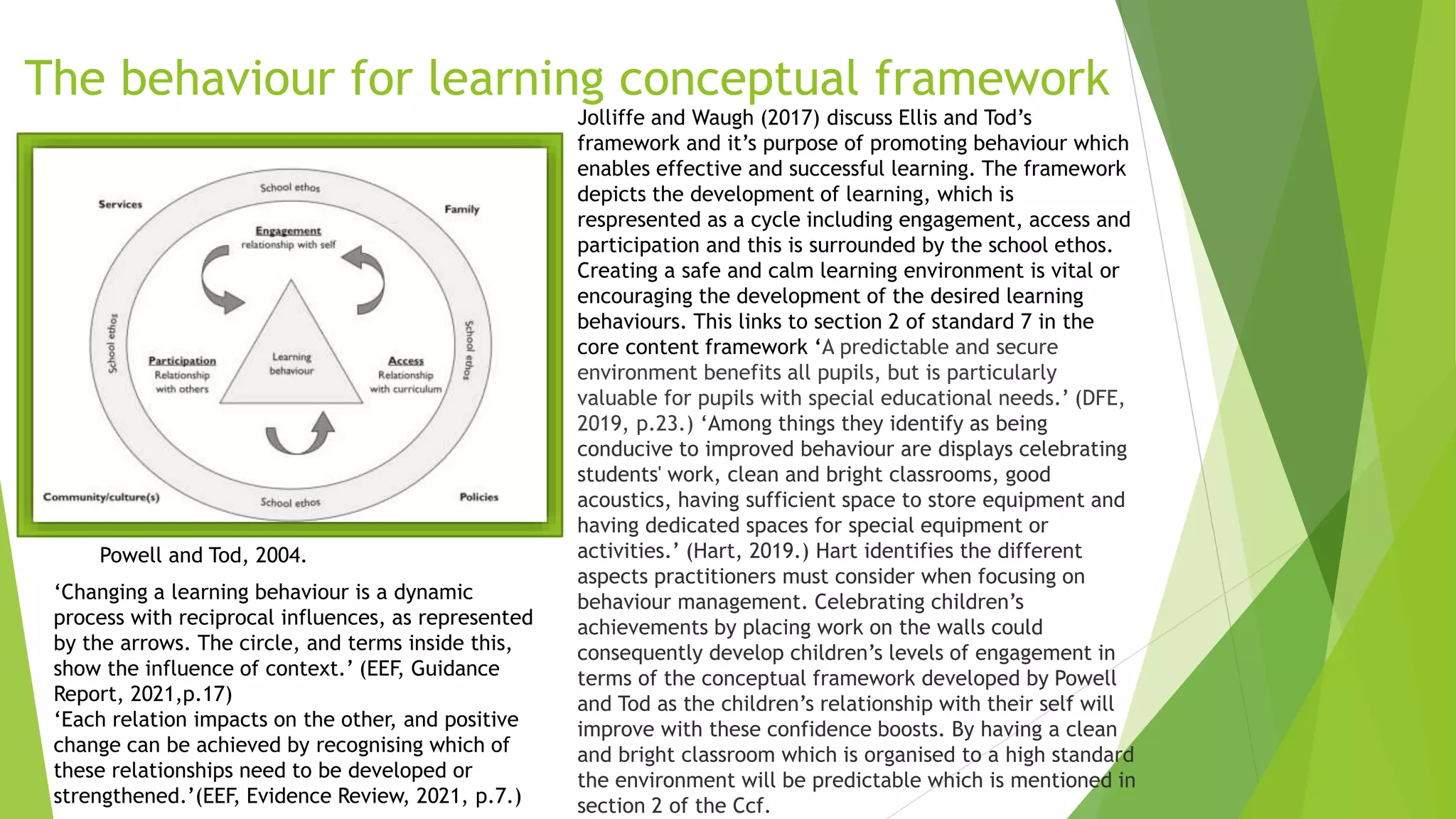 The behaviour for learning conceptual framework
Powell and Tod, 2004.
‘Changing a learning behaviour is a dynamic
process with reciprocal influences, as represented
by the arrows. The circle, and terms inside this,
show the influence of context.’ (EEF, Guidance
Report, 2021,p.17)
‘Each relation impacts on the other, and positive
change can be achieved by recognising which of
these relationships need to be developed or
strengthened.’(EEF, Evidence Review, 2021, p.7.)
Jolliffe and Waugh (2017) discuss Ellis and Tod’s
framework and it’s purpose of promoting behaviour which
enables effective and successful learning. The framework
depicts the development of learning, which is
respresented as a cycle including engagement, access and
participation and this is surrounded by the school ethos.
Creating a safe and calm learning environment is vital or
encouraging the development of the desired learning
behaviours. This links to section 2 of standard 7 in the
core content framework ‘A predictable and secure
environment benefits all pupils, but is particularly
valuable for pupils with special educational needs.’ (DFE,
2019, p.23.) ‘Among things they identify as being
conducive to improved behaviour are displays celebrating
students' work, clean and bright classrooms, good
acoustics, having sufficient space to store equipment and
having dedicated spaces for special equipment or
activities.’ (Hart, 2019.) Hart identifies the different
aspects practitioners must consider when focusing on
behaviour management. Celebrating children’s
achievements by placing work on the walls could
consequently develop children’s levels of engagement in
terms of the conceptual framework developed by Powell
and Tod as the children’s relationship with their self will
improve with these confidence boosts. By having a clean
and bright classroom which is organised to a high standard
the environment will be predictable which is mentioned in
section 2 of the Ccf.
 