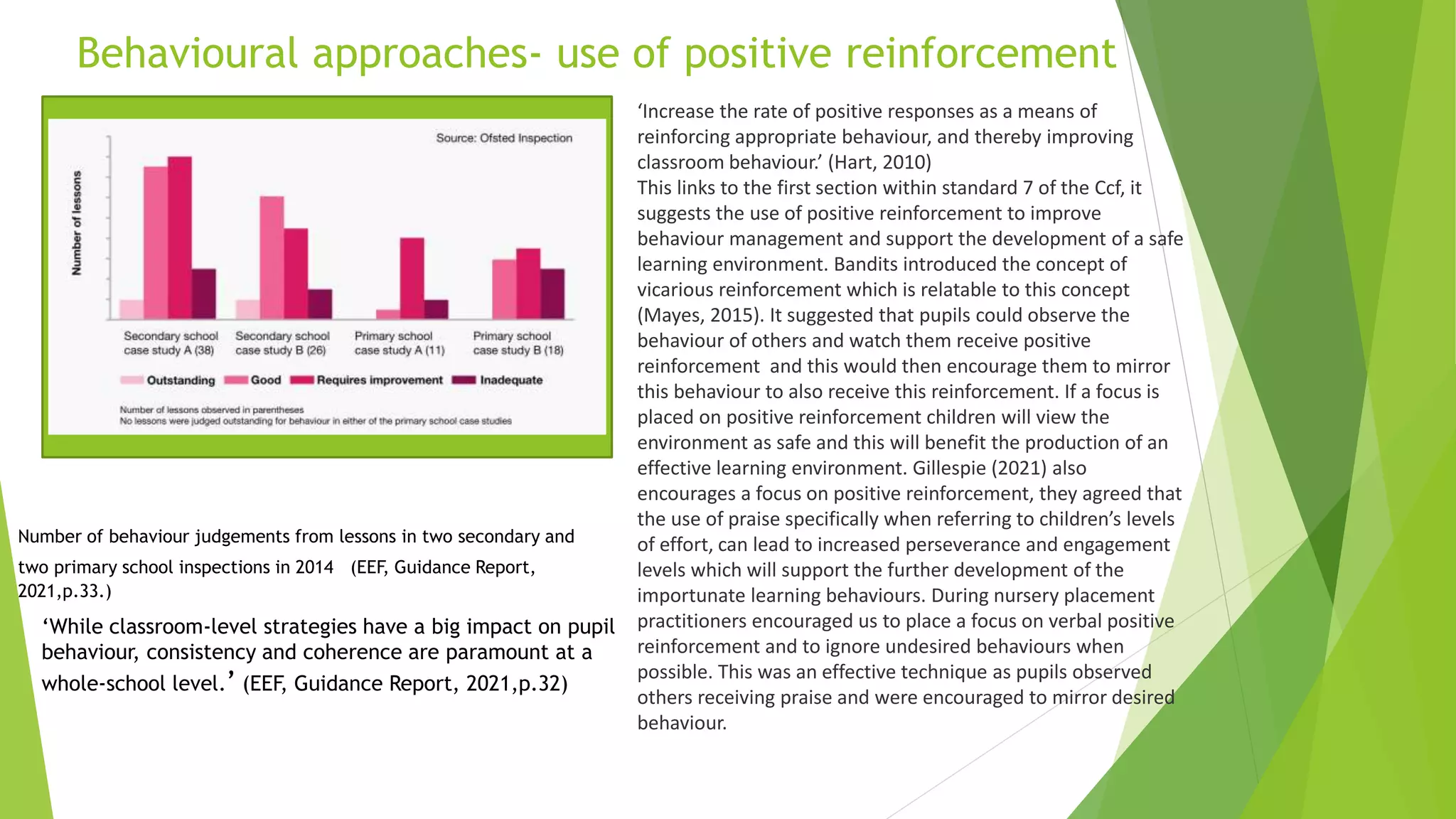 Behavioural approaches- use of positive reinforcement
Number of behaviour judgements from lessons in two secondary and
two primary school inspections in 2014 (EEF, Guidance Report,
2021,p.33.)
‘While classroom-level strategies have a big impact on pupil
behaviour, consistency and coherence are paramount at a
whole-school level.’ (EEF, Guidance Report, 2021,p.32)
‘Increase the rate of positive responses as a means of
reinforcing appropriate behaviour, and thereby improving
classroom behaviour.’ (Hart, 2010)
This links to the first section within standard 7 of the Ccf, it
suggests the use of positive reinforcement to improve
behaviour management and support the development of a safe
learning environment. Bandits introduced the concept of
vicarious reinforcement which is relatable to this concept
(Mayes, 2015). It suggested that pupils could observe the
behaviour of others and watch them receive positive
reinforcement and this would then encourage them to mirror
this behaviour to also receive this reinforcement. If a focus is
placed on positive reinforcement children will view the
environment as safe and this will benefit the production of an
effective learning environment. Gillespie (2021) also
encourages a focus on positive reinforcement, they agreed that
the use of praise specifically when referring to children’s levels
of effort, can lead to increased perseverance and engagement
levels which will support the further development of the
importunate learning behaviours. During nursery placement
practitioners encouraged us to place a focus on verbal positive
reinforcement and to ignore undesired behaviours when
possible. This was an effective technique as pupils observed
others receiving praise and were encouraged to mirror desired
behaviour.
 