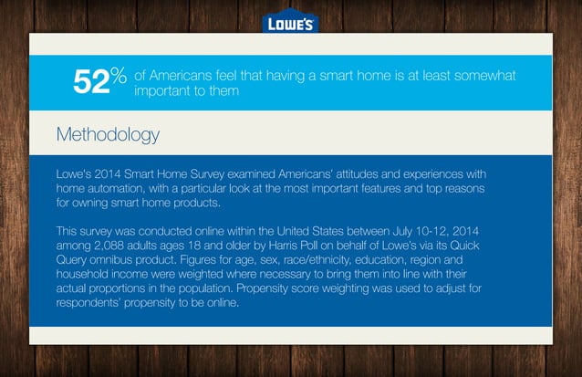 Lowe's 2014 smart home survey report | PPT | Free Download
