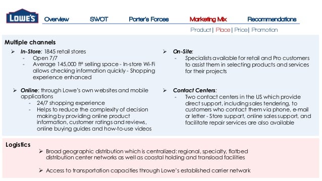 Lowe S Company Case Study