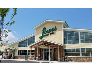 Lowes Foods of Lexington Sunset Blvd at 2 minutes drive to the north of Lexington dentist All Smiles Dental.pdf