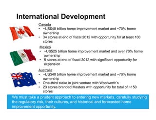 International Development
Canada
• ~US$40 billion home improvement market and ~70% home
ownership
• 34 stores at end of fiscal 2012 with opportunity for at least 100• 34 stores at end of fiscal 2012 with opportunity for at least 100
stores
Mexico
• ~US$25 billion home improvement market and over 70% homeUS$25 billion home improvement market and over 70% home
ownership
• 5 stores at end of fiscal 2012 with significant opportunity for
expansion
Australia
• ~US$40 billion home improvement market and ~70% home
ownership
• One third stake in joint venture with Woolworth’s• One-third stake in joint venture with Woolworth s
• 23 stores branded Masters with opportunity for total of ~150
stores
We must take a prudent approach to entering new markets carefully studyingWe must take a prudent approach to entering new markets, carefully studying
the regulatory risk, their cultures, and historical and forecasted home
improvement opportunity.
 