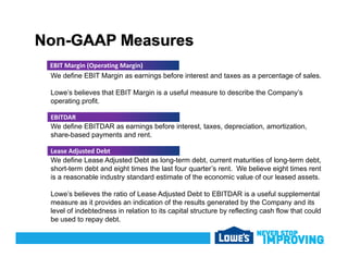 We define EBIT Margin as earnings before interest and taxes as a percentage of sales.
EBIT Margin (Operating Margin)
Lowe’s believes that EBIT Margin is a useful measure to describe the Company’s
operating profit.
EBITDAR
We define EBITDAR as earnings before interest, taxes, depreciation, amortization,
share-based payments and rent.
EBITDAR
Lease Adjusted Debt
We define Lease Adjusted Debt as long-term debt, current maturities of long-term debt,
short-term debt and eight times the last four quarter’s rent. We believe eight times rent
is a reasonable industry standard estimate of the economic value of our leased assets.
Lease Adjusted Debt
Lowe’s believes the ratio of Lease Adjusted Debt to EBITDAR is a useful supplemental
measure as it provides an indication of the results generated by the Company and its
level of indebtedness in relation to its capital structure by reflecting cash flow that could
be used to repay debtbe used to repay debt.
 