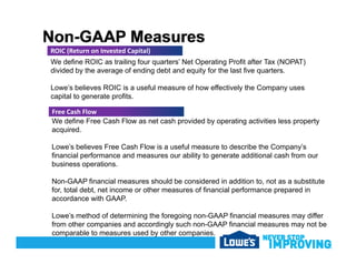 ROIC (Return on Invested Capital)ROIC (Return on Invested Capital)
We define ROIC as trailing four quarters’ Net Operating Profit after Tax (NOPAT)
divided by the average of ending debt and equity for the last five quarters.
L ’ b li ROIC i f l f h ff ti l th C
We define Free Cash Flo as net cash pro ided b operating acti ities less propert
Free Cash Flow
Lowe’s believes ROIC is a useful measure of how effectively the Company uses
capital to generate profits.
We define Free Cash Flow as net cash provided by operating activities less property
acquired.
Lowe’s believes Free Cash Flow is a useful measure to describe the Company’s
financial performance and measures our ability to generate additional cash from ourfinancial performance and measures our ability to generate additional cash from our
business operations.
Non-GAAP financial measures should be considered in addition to, not as a substitute
for total debt net income or other measures of financial performance prepared infor, total debt, net income or other measures of financial performance prepared in
accordance with GAAP.
Lowe’s method of determining the foregoing non-GAAP financial measures may differ
from other companies and accordingly such non GAAP financial measures may not befrom other companies and accordingly such non-GAAP financial measures may not be
comparable to measures used by other companies.
 