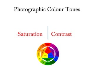 Photographic Colour Tones Saturation Contrast 