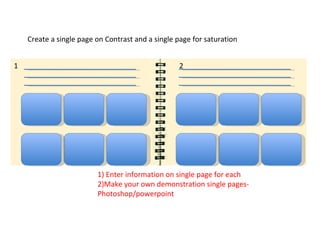 Create a single page on Contrast and a single page for saturation 1) Enter information on single page for each 2)Make your own demonstration single pages-Photoshop/powerpoint 1 2 