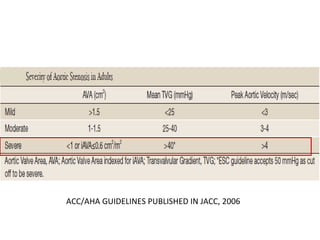 ACC/AHA GUIDELINES PUBLISHED IN JACC, 2006
 