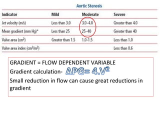 GRADIENT = FLOW DEPENDENT VARIABLE
Gradient calculation-
Small reduction in flow can cause great reductions in
gradient
 