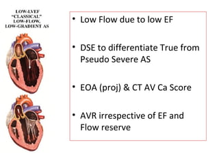 • Low Flow due to low EF
• DSE to differentiate True from
Pseudo Severe AS
• EOA (proj) & CT AV Ca Score
• AVR irrespective of EF and
Flow reserve
 