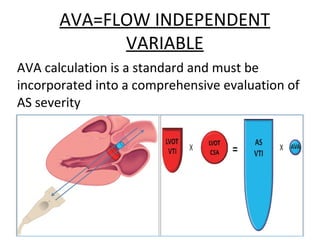 AVA calculation is a standard and must be
incorporated into a comprehensive evaluation of
AS severity
AVA=FLOW INDEPENDENT
VARIABLE
 