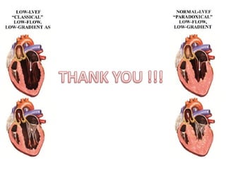 Low flow Aortic Stenosis-latest explanations
