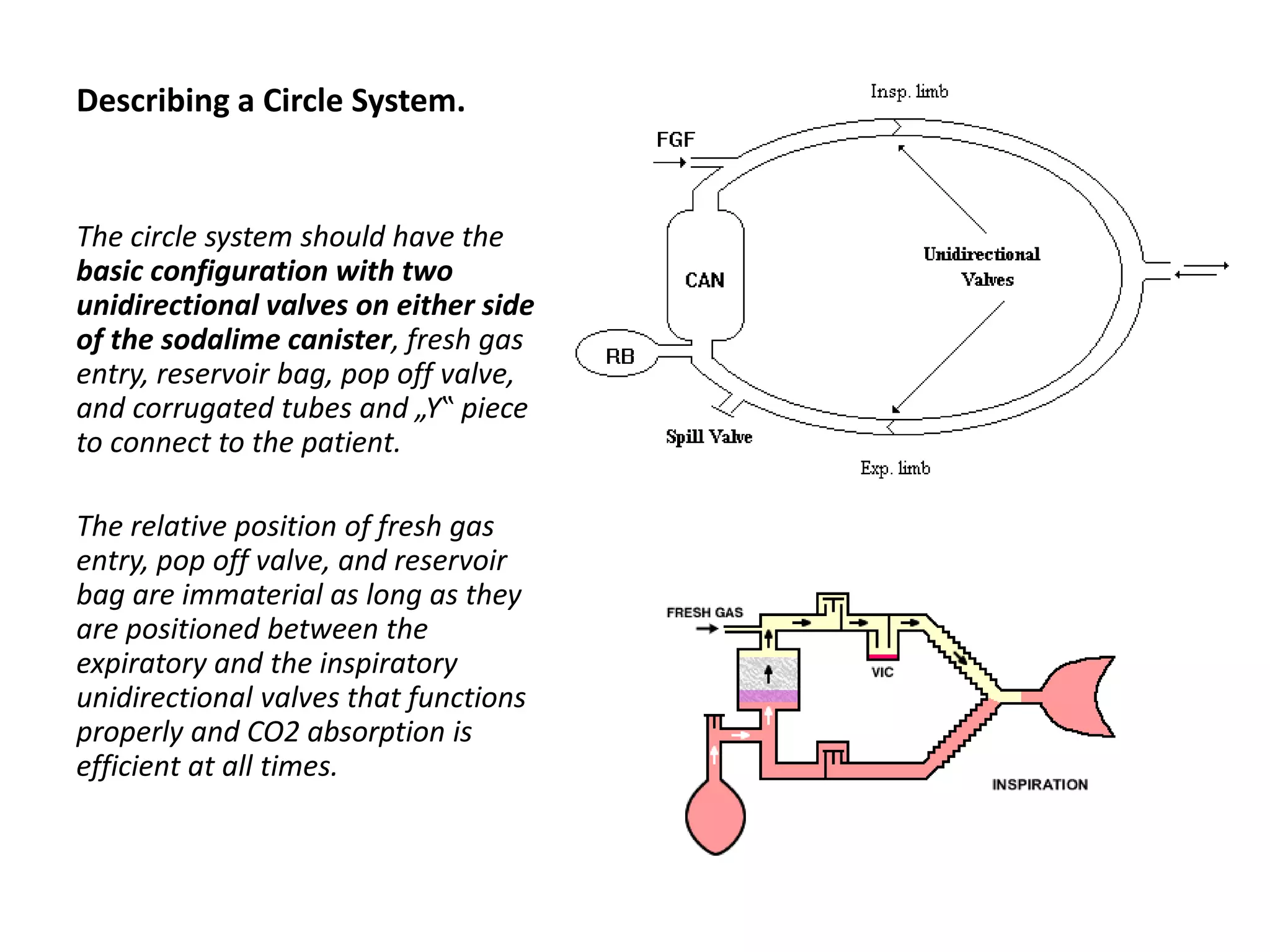 Describing a Circle System.
The circle system should have the
basic configuration with two
unidirectional valves on either side
of the sodalime canister, fresh gas
entry, reservoir bag, pop off valve,
and corrugated tubes and „Y‟ piece
to connect to the patient.
The relative position of fresh gas
entry, pop off valve, and reservoir
bag are immaterial as long as they
are positioned between the
expiratory and the inspiratory
unidirectional valves that functions
properly and CO2 absorption is
efficient at all times.
 