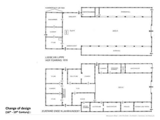 Change of design
(16th - 19th Century) :
Mostasim Billah | 0417012036 | Arch6303 | Domestic Architecture
 