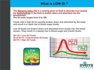 Low Gi Informatics Low Gi diet | Overra Herbals | PPTX