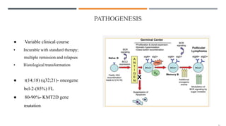 PATHOGENESIS
● Variable clinical course
• Incurable with standard therapy;
multiple remission and relapses
• Histological transformation
● t(14;18) (q32;21)- oncogene
bcl-2-(85%) FL
● 80-90%- KMT2D gene
mutation
 