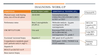 DIAGNOSIS- WORK-UP
Classical FL
Large BCL
with IRF4
BCL2-R
negative,CD
23 +ve FL
Pediatric
type-FL
ESSENTIAL SELECTED CASES ADDITIONAL TESTING (FL)
Physical exam: node bearing
areas, size of liver & spleen
2D-ECHO Immunophenotyping
CD20,CD3,CD5,CD10,BCL2,BCL
6,CD21 or CD23
Performance status Beta-2 microglobulin
(FLIPI-2)
Molecular analysis – Ig gene
rearrangements; BCL2
rearrangements
CBC/RFT/LFT/LDH Uric acid Karyotype/FISH: t(14;18),
BCL6,IRF4/MUM1
rearrangements- F.L. grade-3
Excisional/ incisional biopsy Hepatitis C IHC panel: ki-67,cyclin D-1
Comprehensive metabolic panel
(ca2+,po4,uric acid, k+,mg2+)
NGS panel-: EZH2, TNFRSF14 &
STAT6 mutation
Hepatitis B
PET-CT or CECT(T+A+P
Bone marrow biopsy
 