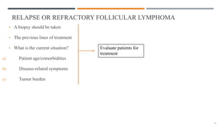 RELAPSE OR REFRACTORY FOLLICULAR LYMPHOMA
• A biopsy should be taken
• The previous lines of treatment
• What is the current situation?
a) Patient age/comorbidities
b) Disease-related symptoms
c) Tumor burden
Evaluate patients for
treatment
 