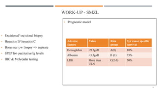 WORK-UP - SMZL
• Excisional/ incisional biopsy
• Hepatitis B/ hepatitis C
• Bone marrow biopsy +/- aspirate
• SPEP for qualitative Ig levels
• IHC & Molecular testing
• Prognostic model
Adverse
factors
Value Risk
group
5yr cause specific
survival
Hemoglobin <9.5g/dl A(0) 88%
Albumin <3.5g/dl B (1) 73%
LDH More than
ULN
C(2-3) 50%
 