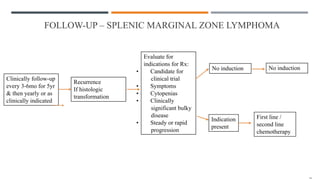 FOLLOW-UP – SPLENIC MARGINAL ZONE LYMPHOMA
Clinically follow-up
every 3-6mo for 5yr
& then yearly or as
clinically indicated
Recurrence
If histologic
transformation
Evaluate for
indications for Rx:
• Candidate for
clinical trial
• Symptoms
• Cytopenias
• Clinically
significant bulky
disease
• Steady or rapid
progression
No induction
Indication
present
No induction
First line /
second line
chemotherapy
 