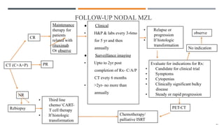 FOLLOW-UP NODAL MZL
CT (C+A+P)
CR
PR
NR
Maintenance
therapy for
patients
related with
rituximab
Or observe
● Clinical
• H&P & labs every 3-6mo
for 5 yr and then
annually
● Surveillance imaging
• Upto to 2yr post
completion of Rx- C/A/P
CT evety 6 months
• >2yr- no more than
annually
• Relapse or
progression
• If histologic
transformation
Evaluate for indications for Rx:
• Candidate for clinical trial
• Symptoms
• Cytopenias
• Clinically significant bulky
disease
• Steady or rapid progression
No indication
observe
Rebiopsy
• Third line
chemo/ CART-
T cell therapy
• If histologic
transformation
PET-CT
Chemotherapy/
palliative ISRT
 