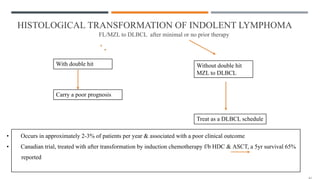 HISTOLOGICAL TRANSFORMATION OF INDOLENT LYMPHOMA
FL/MZL to DLBCL after minimal or no prior therapy
With double hit Without double hit
MZL to DLBCL
Treat as a DLBCL schedule
Carry a poor prognosis
• Occurs in approximately 2-3% of patients per year & associated with a poor clinical outcome
• Canadian trial, treated with after transformation by induction chemotherapy f/b HDC & ASCT, a 5yr survival 65%
reported
 