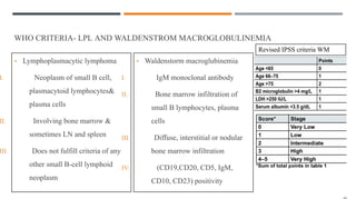 • Lymphoplasmacytic lymphoma
I. Neoplasm of small B cell,
plasmacytoid lymphocytes&
plasma cells
II. Involving bone marrow &
sometimes LN and spleen
III. Does not fulfill criteria of any
other small B-cell lymphoid
neoplasm
WHO CRITERIA- LPL AND WALDENSTROM MACROGLOBULINEMIA
• Waldenstorm macroglubinemia
I. IgM monoclonal antibody
II. Bone marrow infiltration of
small B lymphocytes, plasma
cells
III. Diffuse, interstitial or nodular
bone marrow infiltration
IV. (CD19,CD20, CD5, IgM,
CD10, CD23) positivity
Revised IPSS criteria WM
 
