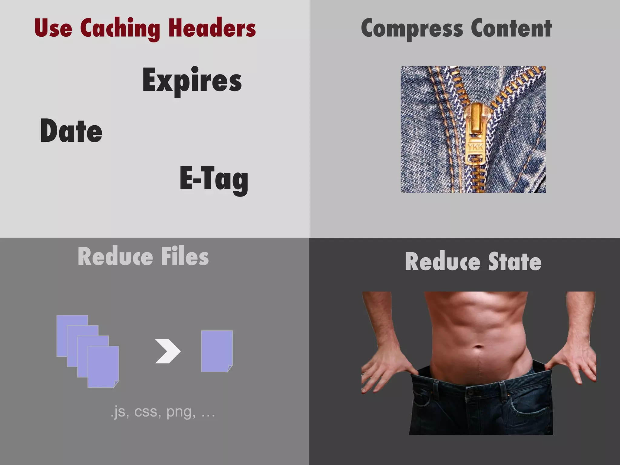 Reduce Files Use Caching Headers Compress Content Reduce State Date Expires E-Tag .js, css, png, … 