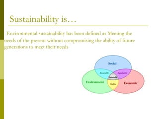 Sustainability is…
 Environmental sustainability has been defined as Meeting the
needs of the present without compromising the ability of future
generations to meet their needs
 