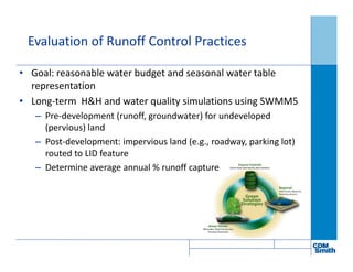 Evaluation of Runoff Control Practices
• Goal: reasonable water budget and seasonal water table
representation
• Long-term H&H and water quality simulations using SWMM5
– Pre-development (runoff, groundwater) for undeveloped
(pervious) land
– Post-development: impervious land (e.g., roadway, parking lot)
routed to LID feature
– Determine average annual % runoff capture
 