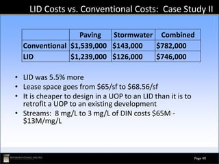 Low Impact Development: Stormwater Management Design and Planning | PDF