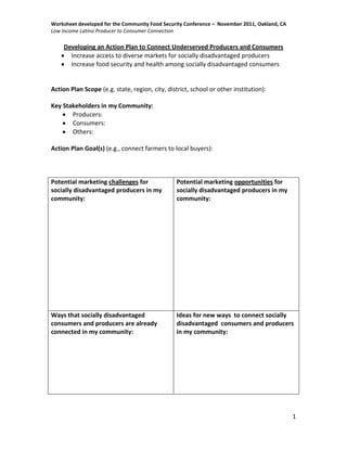 Worksheet developed for the Community Food Security Conference – November 2011, Oakland, CA
Low Income Latino Producer to Consumer Connection

    Developing an Action Plan to Connect Underserved Producers and Consumers
      Increase access to diverse markets for socially disadvantaged producers
      Increase food security and health among socially disadvantaged consumers


Action Plan Scope (e.g. state, region, city, district, school or other institution):

Key Stakeholders in my Community:
       Producers:
       Consumers:
       Others:

Action Plan Goal(s) (e.g., connect farmers to local buyers):



Potential marketing challenges for               Potential marketing opportunities for
socially disadvantaged producers in my           socially disadvantaged producers in my
community:                                       community:




Ways that socially disadvantaged                 Ideas for new ways to connect socially
consumers and producers are already              disadvantaged consumers and producers
connected in my community:                       in my community:




                                                                                              1
 