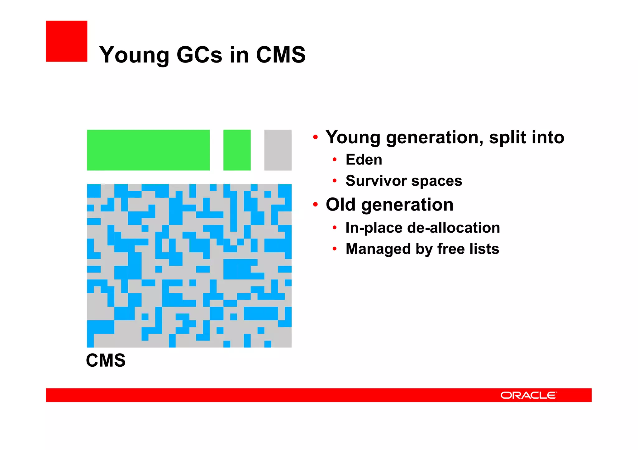 Young GCs in CMS


                    •  Young generation, split into
                      •  Eden
                      •  Survivor spaces
                    •  Old generation
                      •  In-place de-allocation
                      •  Managed by free lists




CMS
 
