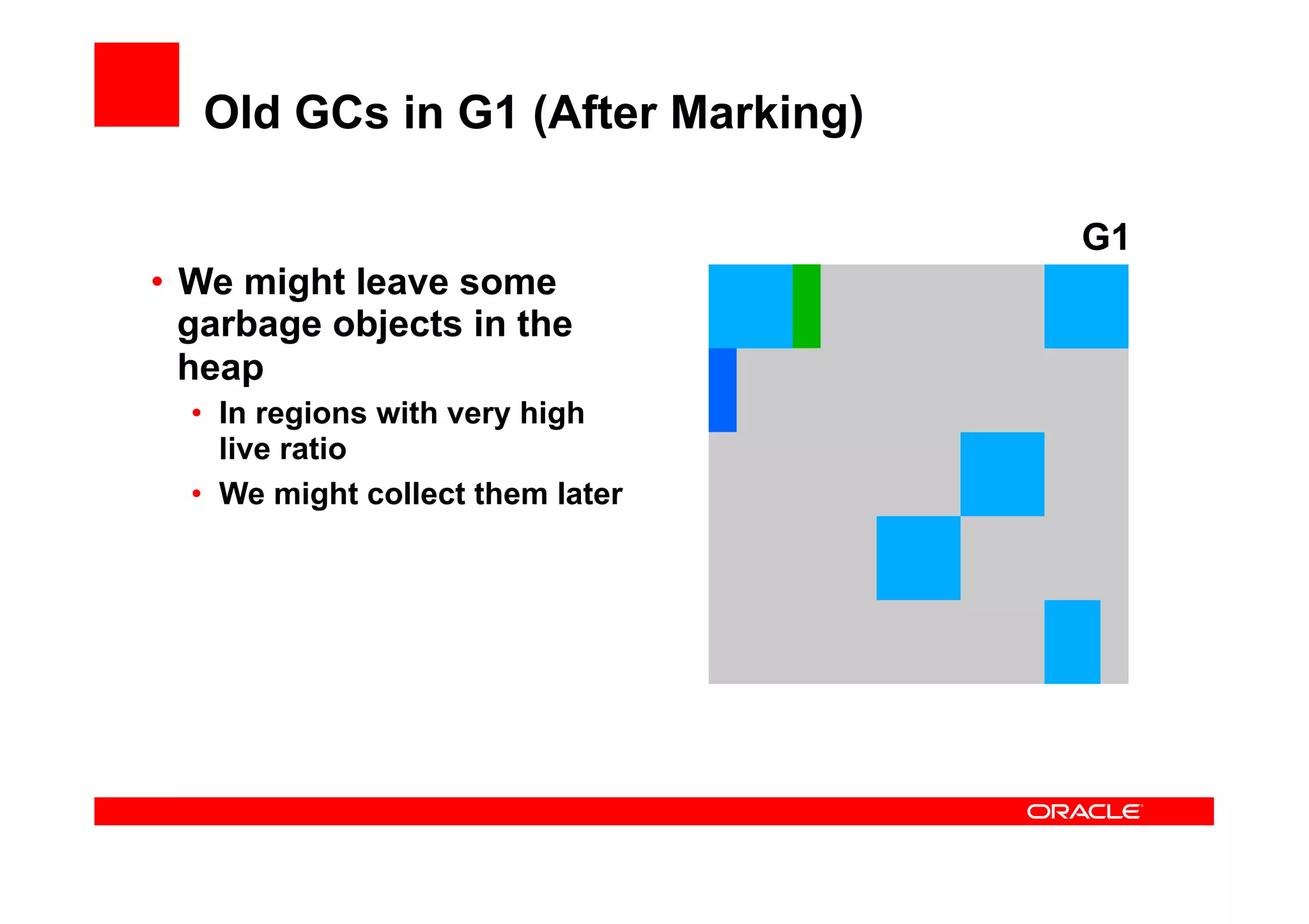Old GCs in G1 (After Marking)

                                   G1
•  We might leave some
   garbage objects in the
   heap
  •  In regions with very high
     live ratio
  •  We might collect them later
 