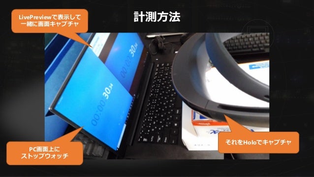 遅延の少ないlivepreview方法