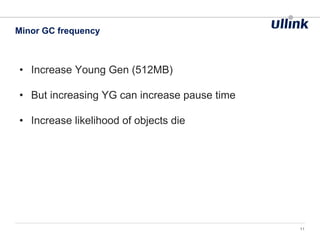 • Increase Young Gen (512MB)
• But increasing YG can increase pause time
• Increase likelihood of objects die
Minor GC frequency
11
 