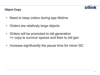 Object Copy
14
• Need to keep orders during app lifetime
• Orders are relatively large objects
• Orders will be promoted to old generation
=> copy to survivor spaces and then to old gen
• Increase significantly the pause time for minor GC
 