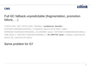 Full GC fallback unpredictable (fragmentation, promotion
failure, …)
176710.366: [GC 176710.366: [ParNew ( promotion failed):
471872K->455002K(471872K), 2.4424250 secs]176712.809: [CMS:
6998032K->5328833K(7864320K), 53.8558640 secs] 7457624K->5328833K(8336192K),
[CMS Perm : 199377K->198212K(524288K)], 56.2987730 secs] [Times: user=56.60
sys=0.78, real=56.29 secs]
Same problem for G1
CMS
21
 