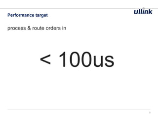 Performance target
3
process & route orders in
< 100us
 