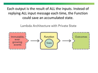 Each output is the result of ALL the inputs. Instead of
replying ALL input message each time, the Function
could save an accumulated state.
 