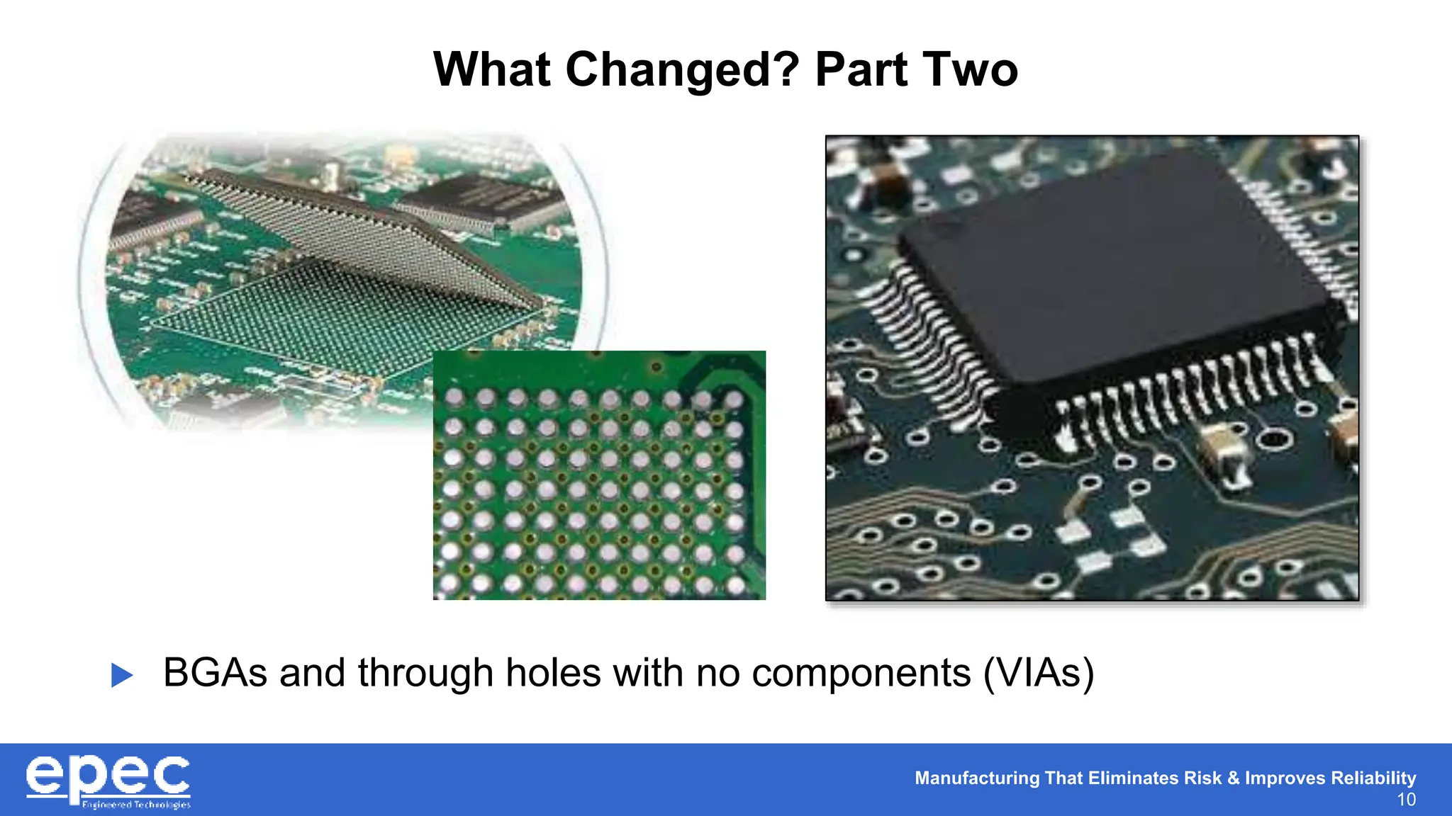 Manufacturing That Eliminates Risk & Improves Reliability
10
What Changed? Part Two
 BGAs and through holes with no components (VIAs)
 