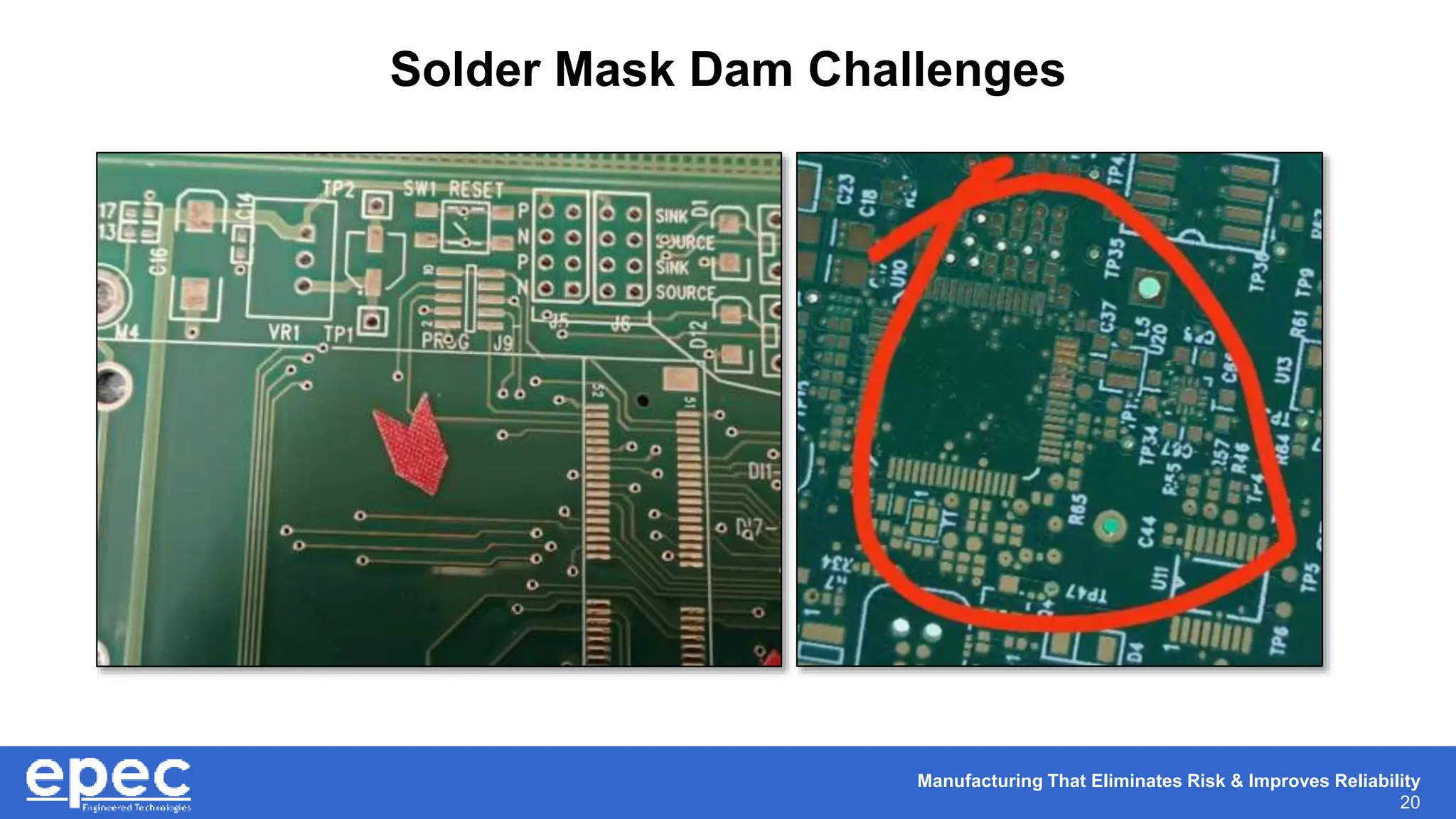 Manufacturing That Eliminates Risk & Improves Reliability
20
Solder Mask Dam Challenges
 
