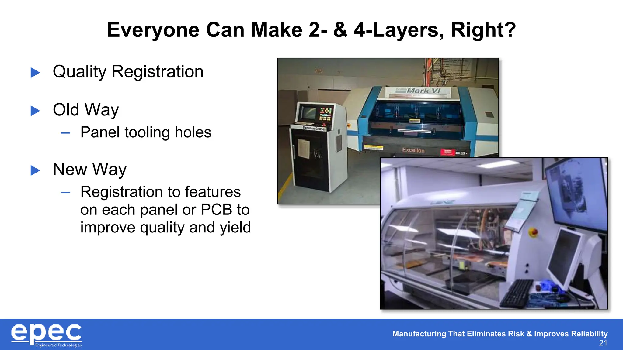 Manufacturing That Eliminates Risk & Improves Reliability
21
Everyone Can Make 2- & 4-Layers, Right?
 Quality Registration
 Old Way
– Panel tooling holes
 New Way
– Registration to features
on each panel or PCB to
improve quality and yield
 