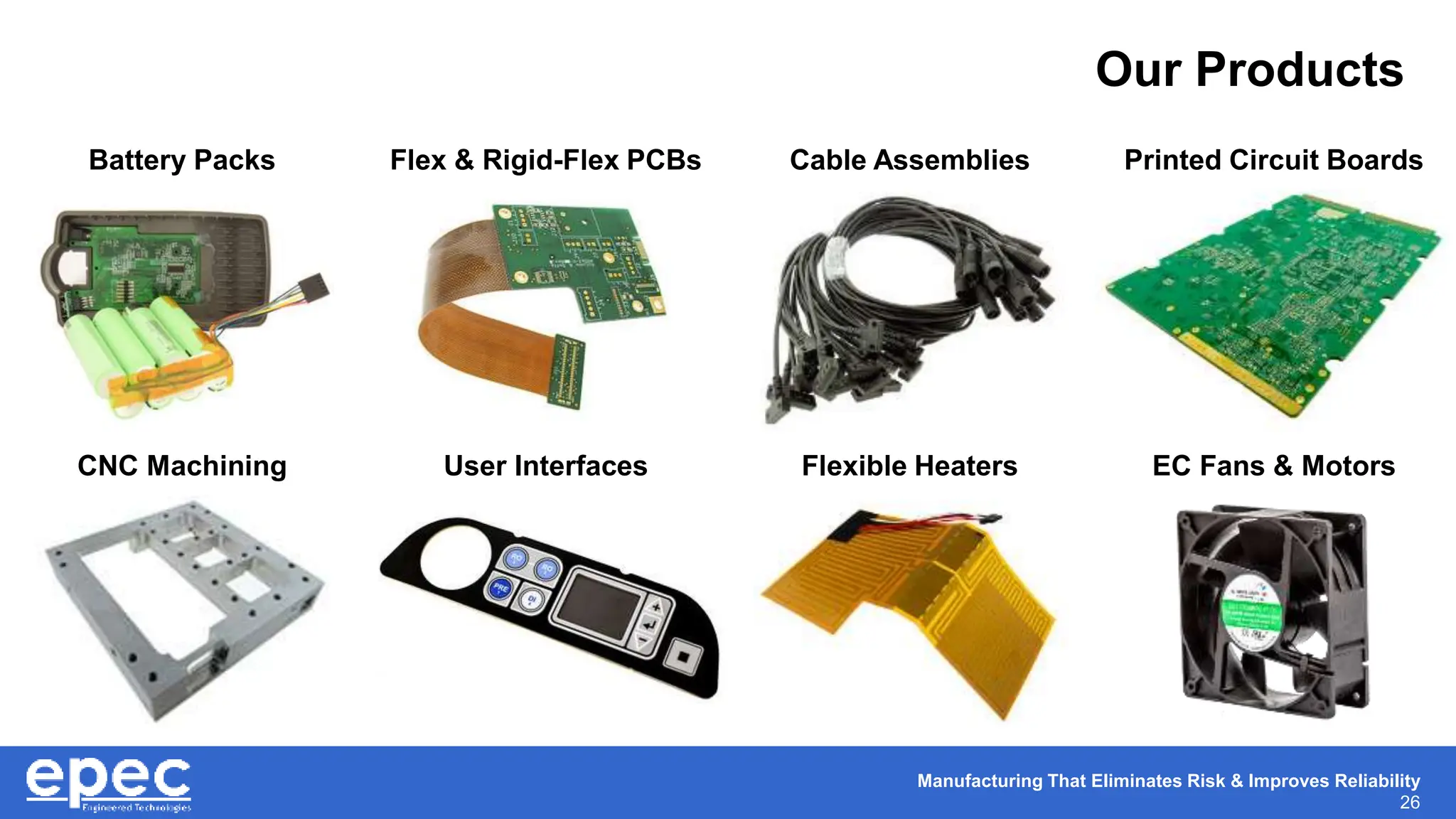 Manufacturing That Eliminates Risk & Improves Reliability
26
Our Products
Battery Packs Flex & Rigid-Flex PCBs Cable Assemblies Printed Circuit Boards
CNC Machining User Interfaces Flexible Heaters EC Fans & Motors
 